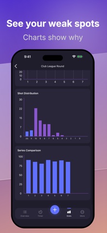 Shotlog - Range journal screenshot