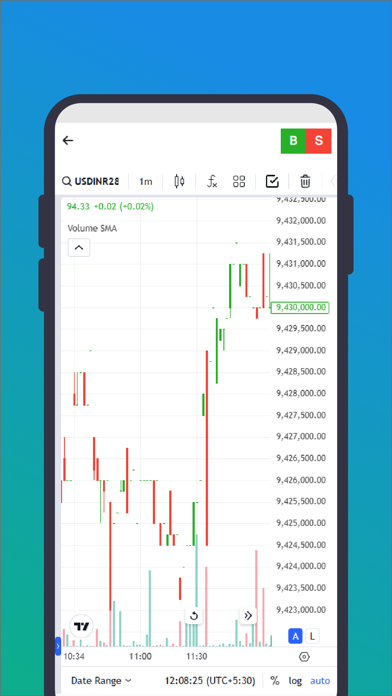 Way2Wealth Antara Screenshot 6 of 6
