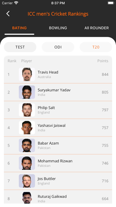 Smartcric - HQ Live Cricket Screenshot