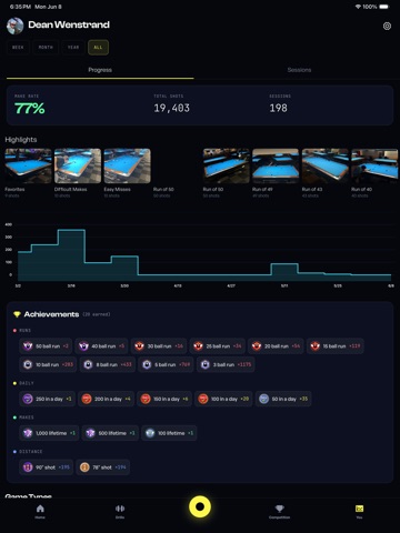 Railbird Pool iPad screenshot 3