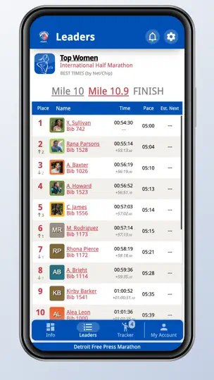 Detroit Free Press Marathon iPhone Screenshot 6