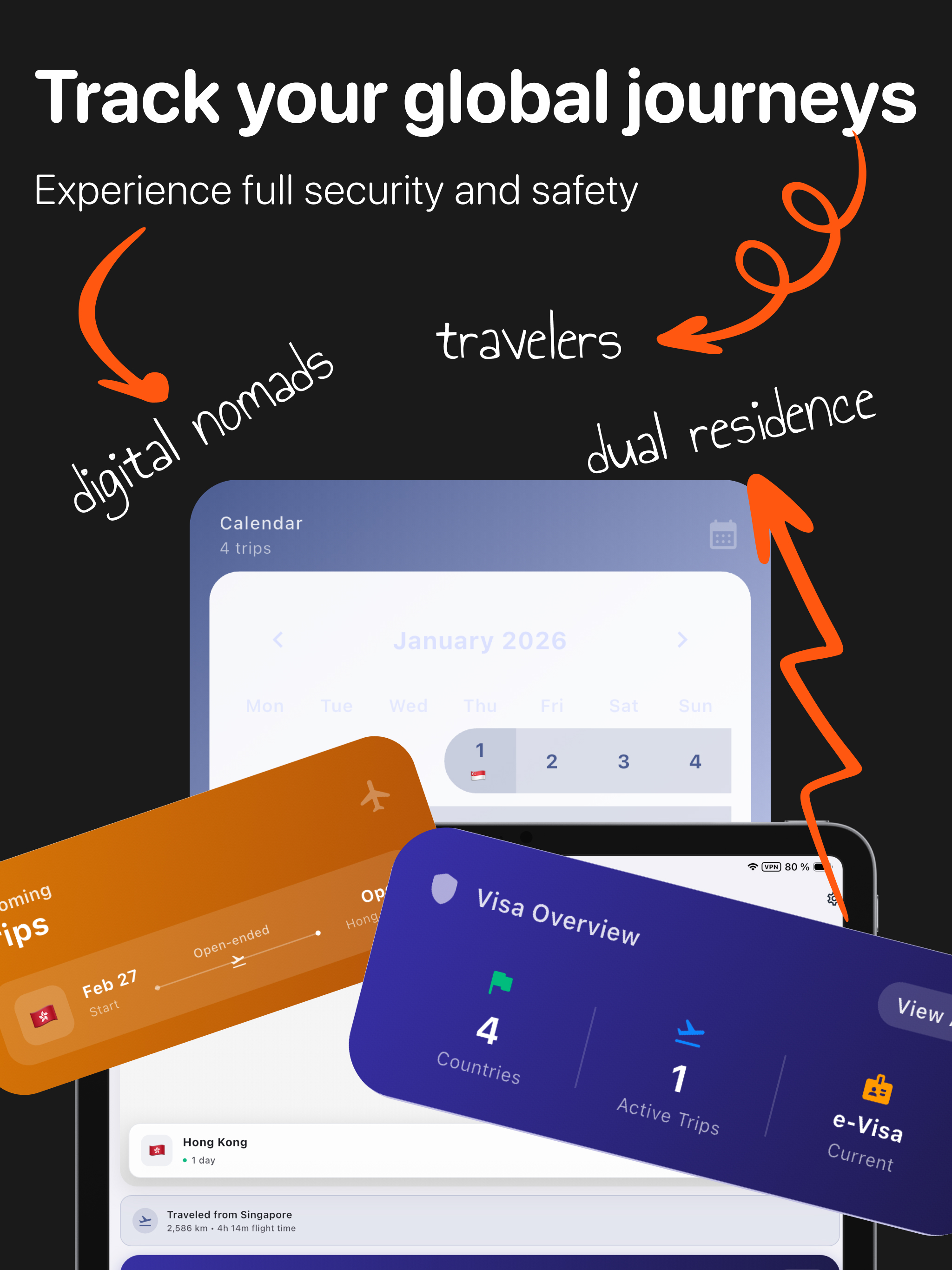 Country Tracker : Visa & Tax