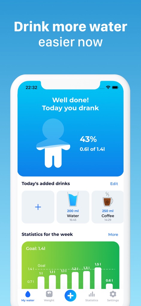 My Water: Daily Drink Tracker - Explore the intuitive main interface, where users can instantly see their "Today's added drinks" and monitor progress with a clear "Statistics for the week" bar graph.