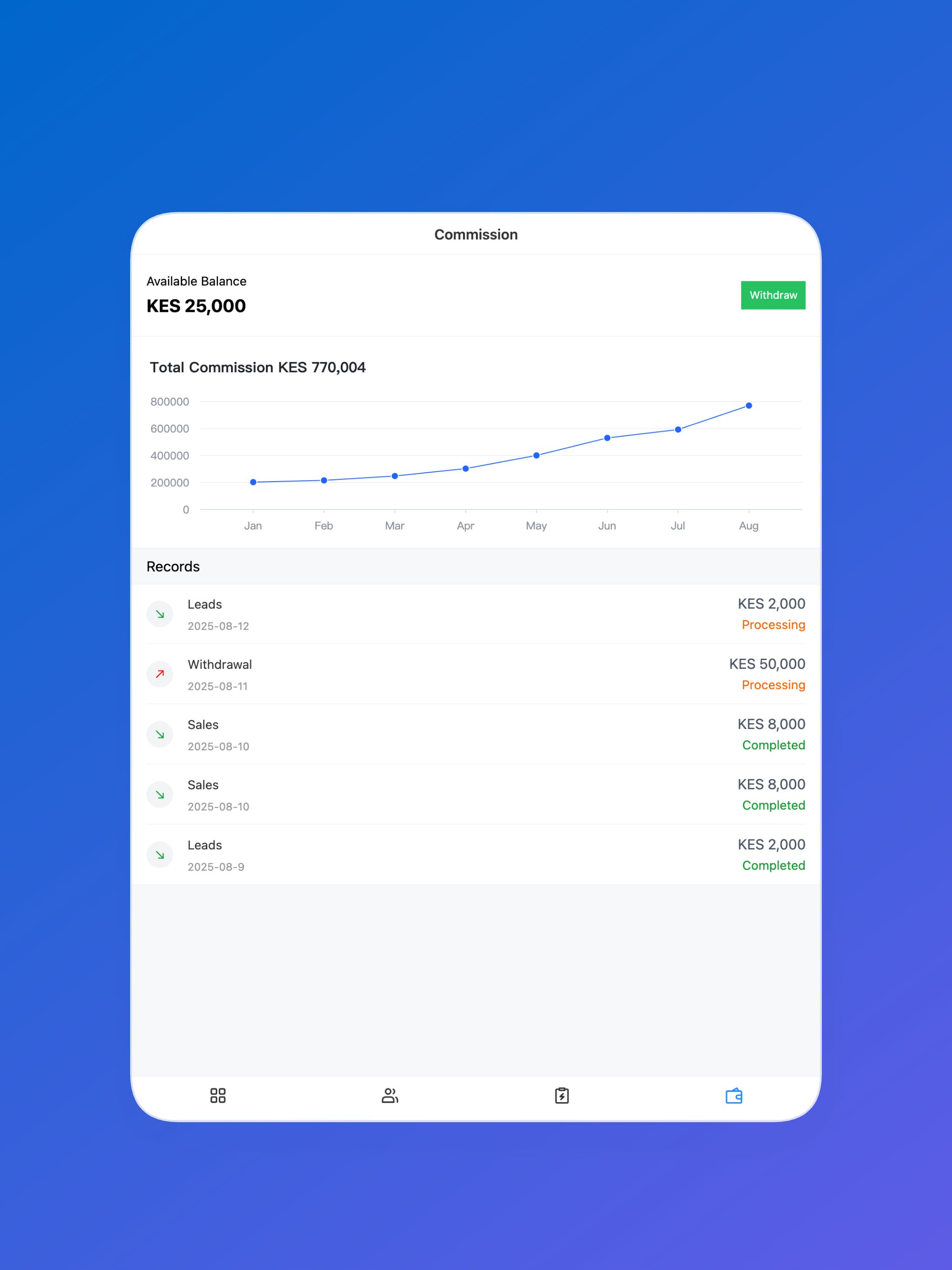 ChoiceBank CRM screenshot 6
