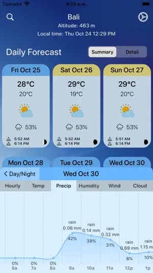 Munky Weather: Global Forecast screenshot 3