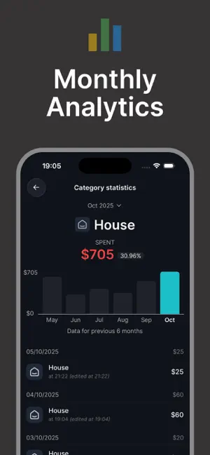 Moneyra: Expense Tracker screenshot 3