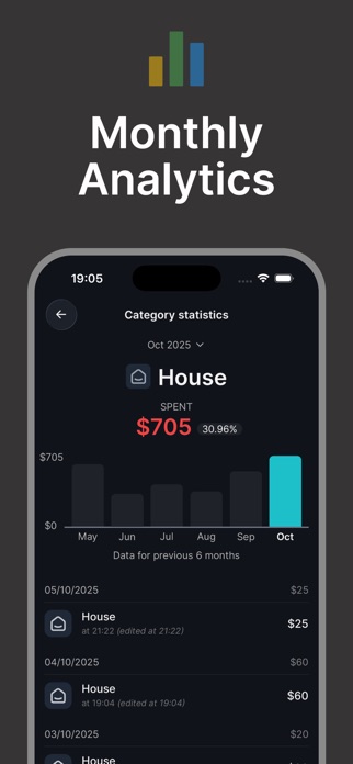 Moneyra: Expense Tracker Screenshot 3 of 6