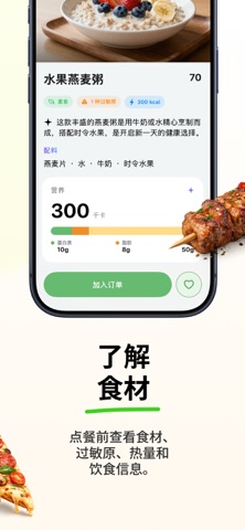 Forq 菜单翻译·菜品照片·出国点餐 screenshot