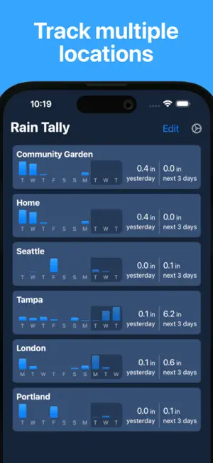 Rain Tally: Virtual Rain Gauge screenshot 3