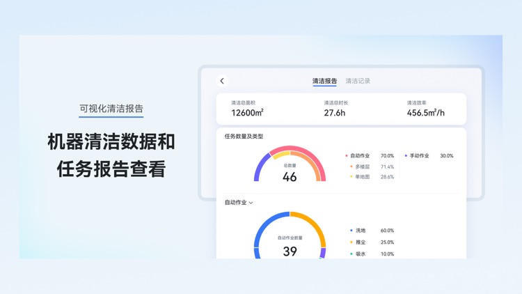 ECOVACS PRO screenshot-3