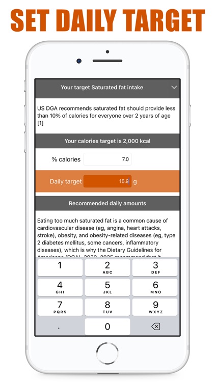 Saturated Fat Counter Tracker