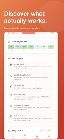 FastFox: Intermittent Fasting Screenshot 6 of 7