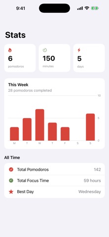 Pomoro – Focus Timer Screenshot 3 of 6