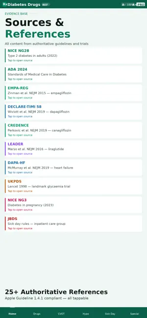 Diabetes Drugs Ref screenshot 3