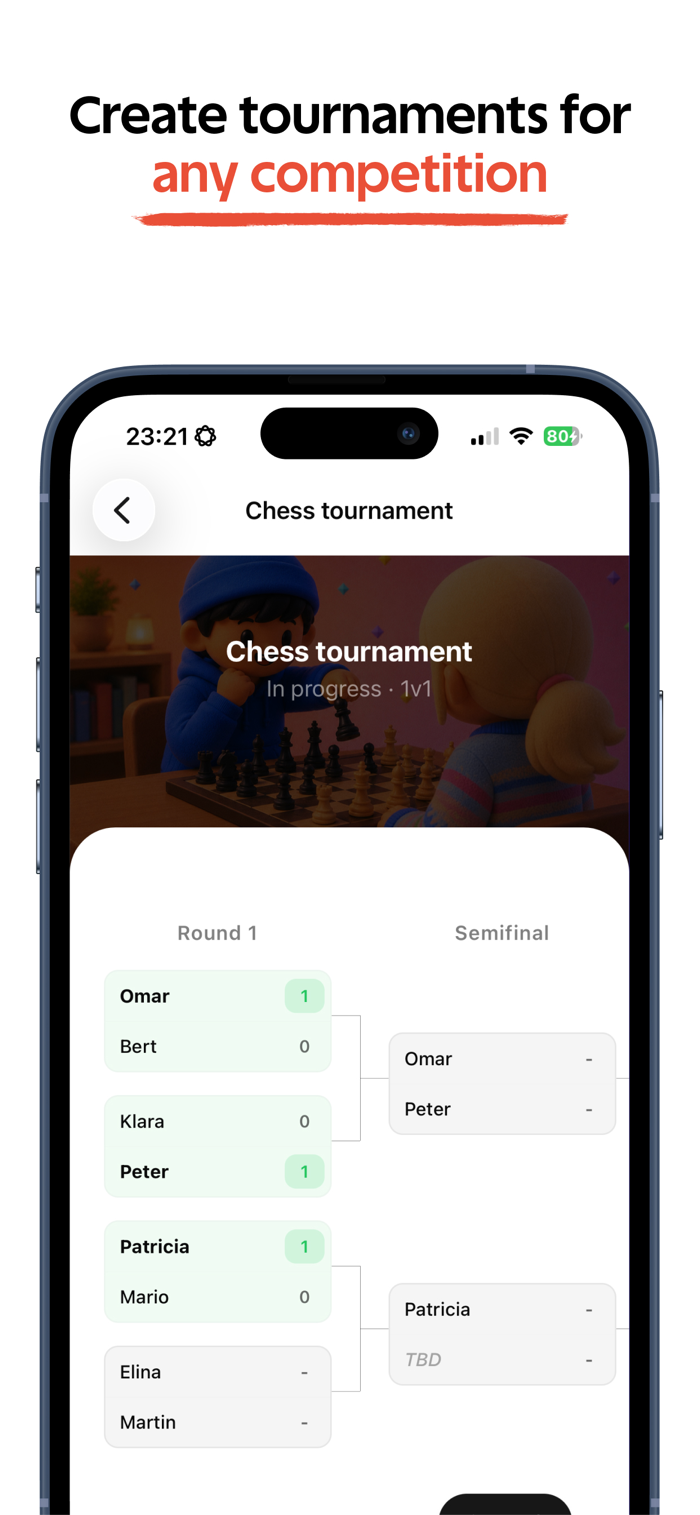 Rankat - Leagues & Tournaments