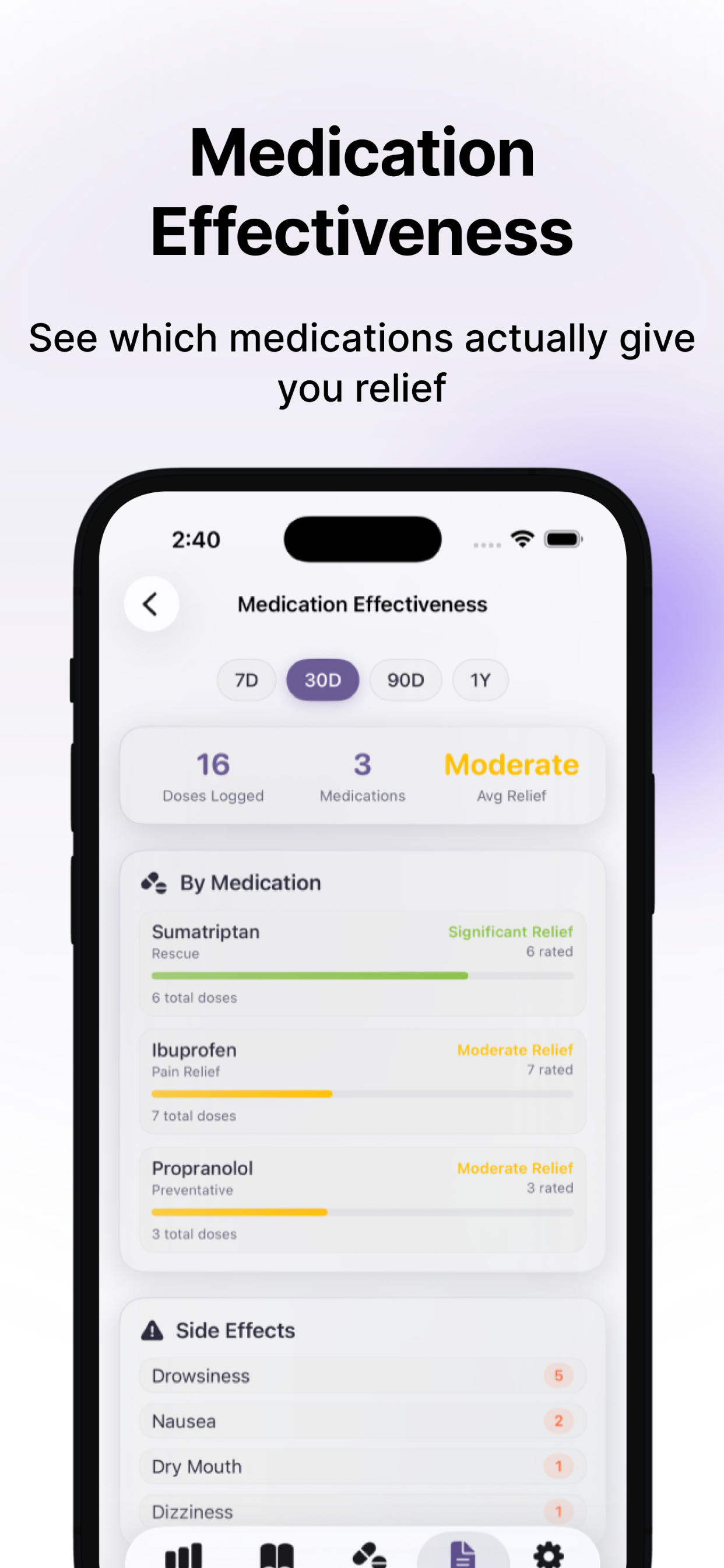 MiTracker: Migraine Tracker screenshot 8