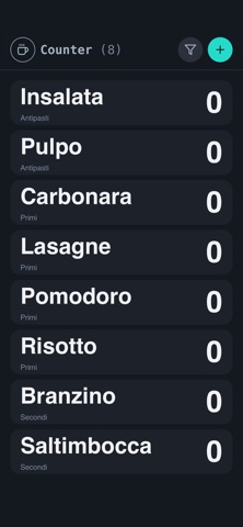 Dish Counter screenshot