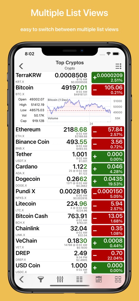 Crypto Master: Market Analysis - Easily navigate through 'Multiple List Views' displaying a wide range of cryptocurrencies like 'Bitcoin' and 'Ethereum', complete with real-time price updates and 'Daily Change' percentages.