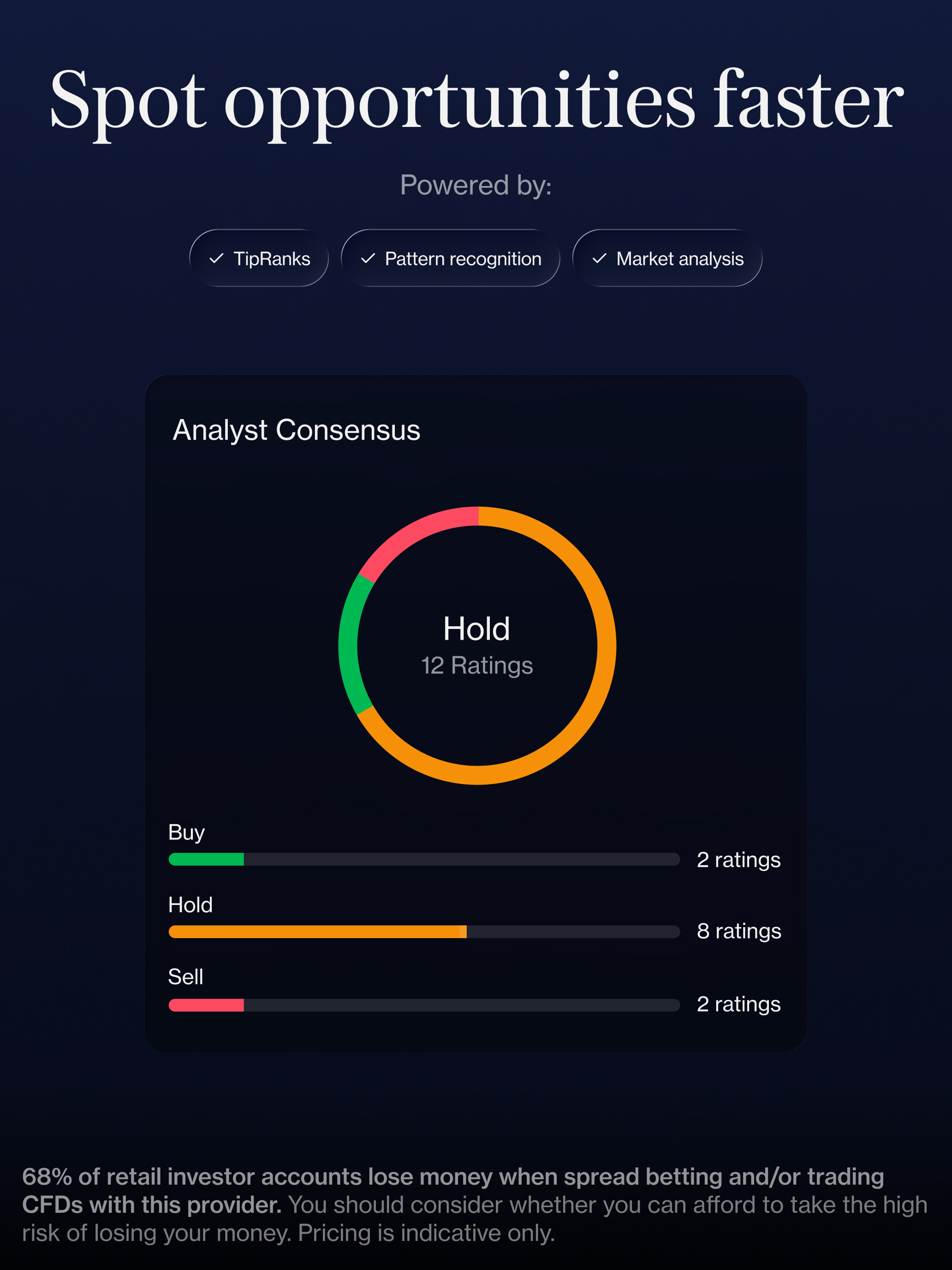 CMC Trading: Spread Bet & CFDs screenshot 14
