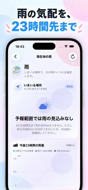 雨守り - 洗濯物・犬の散歩・傘チェック screenshot 4