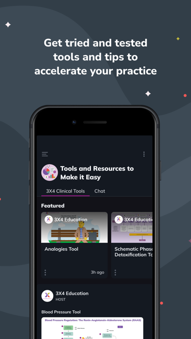 3X4 Practitioner Community Screenshot
