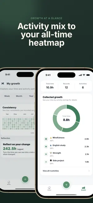 MOA: Growth & Habit Tracker screenshot 4