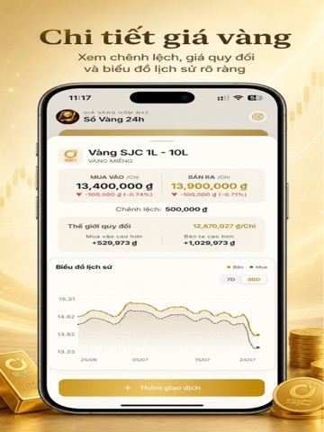 Gold Tracker 24h iPad screenshot 3