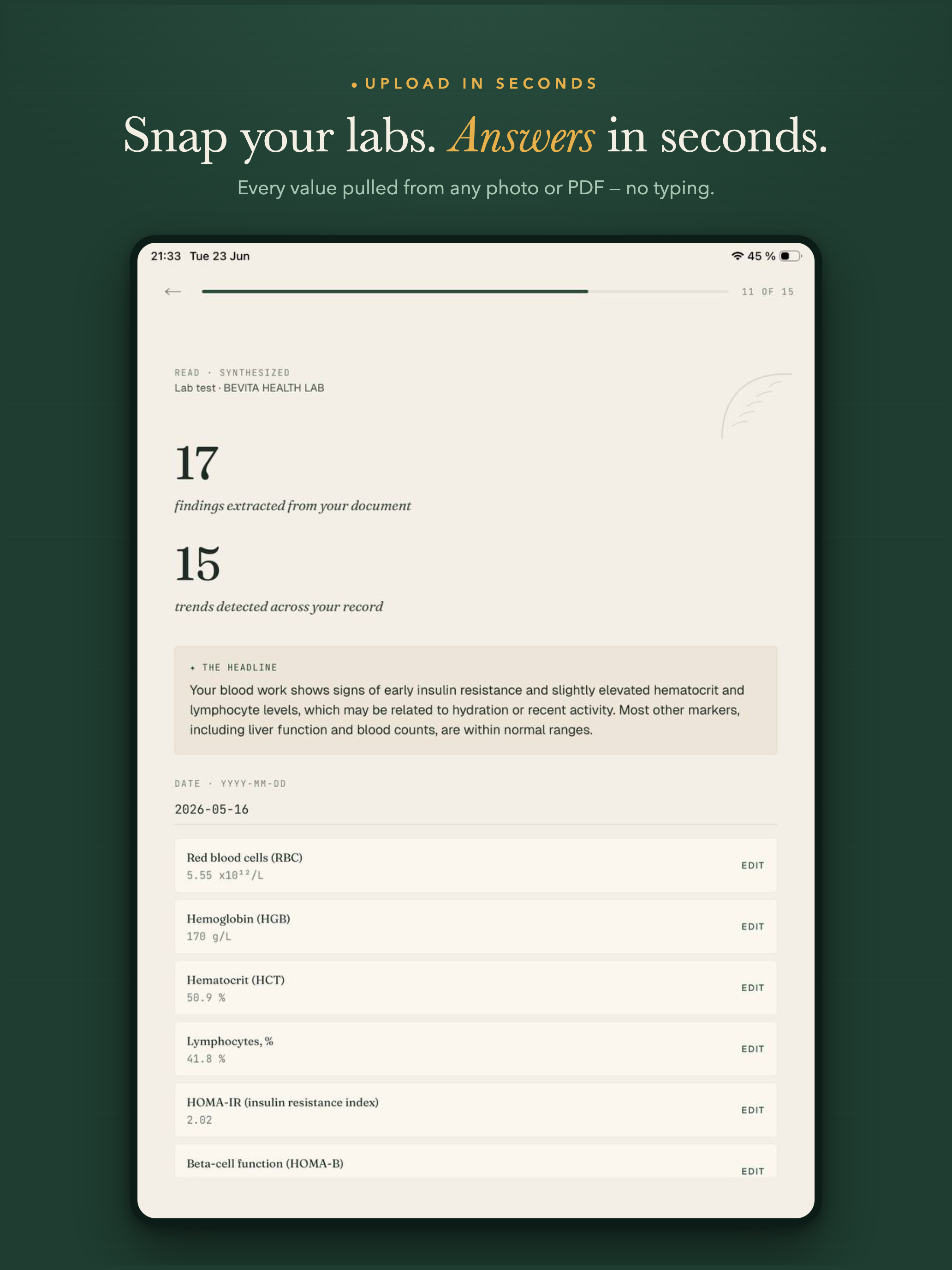 Bevita: Blood Test & Labs