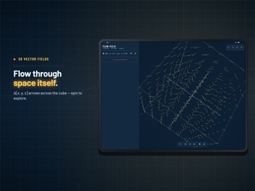 Plott: Graphing Calculator iPad screenshot