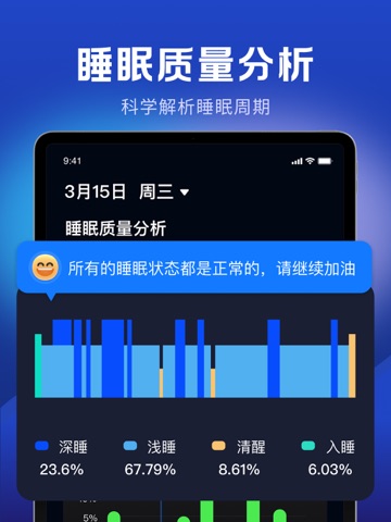 熊猫睡眠-睡眠监测,打鼾梦话记录,助眠,白噪音,深度睡眠检测 iPad screenshot 4