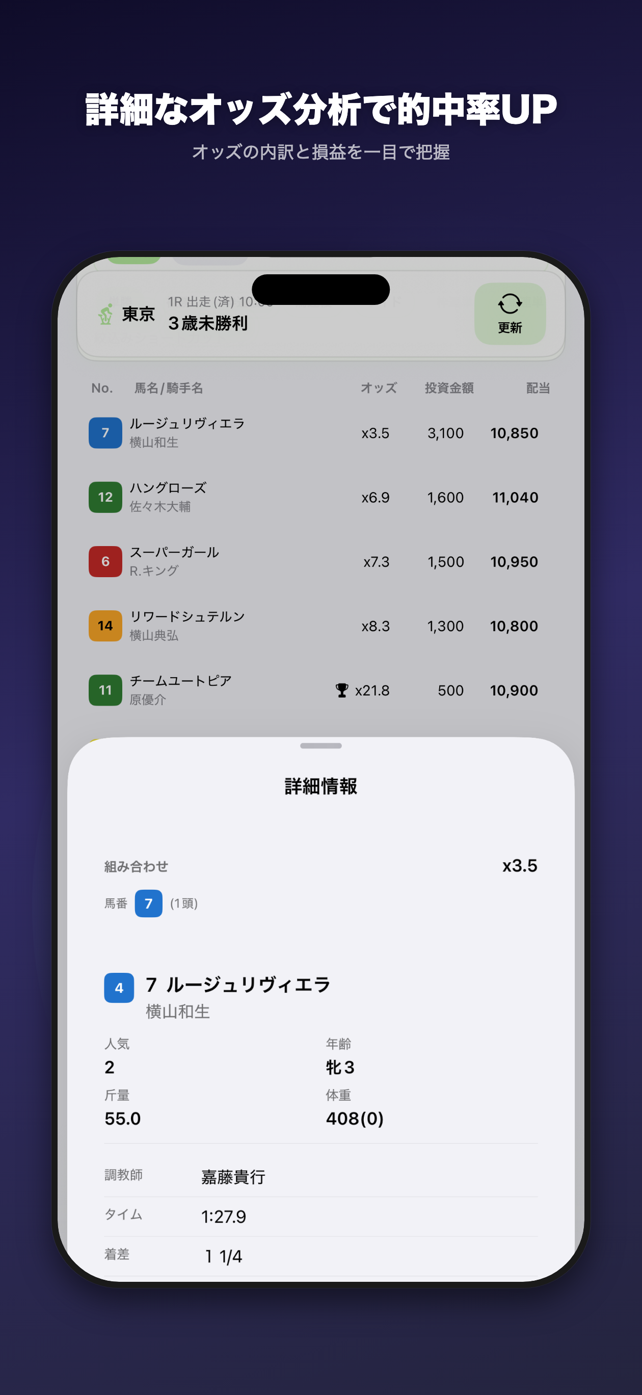 配当計算 -競馬・競艇-