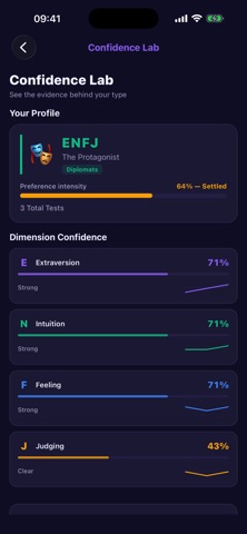 VerType: Personality Types Screenshot 2 of 6