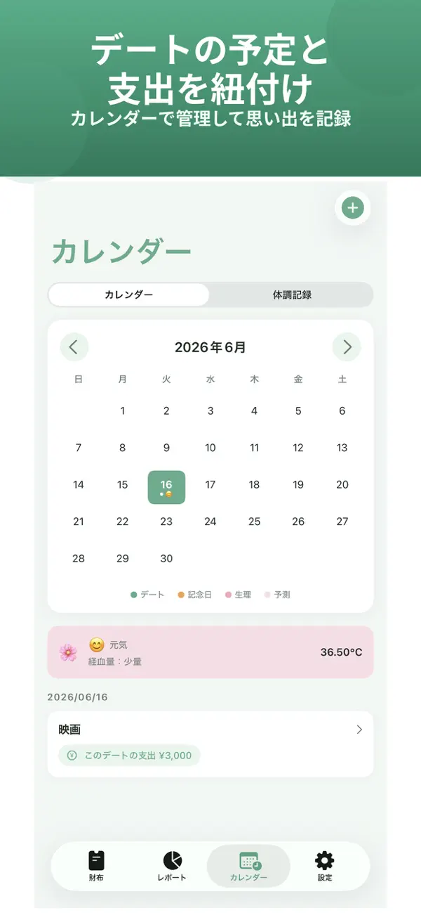 Screenshot #3 pour カップル Wallet