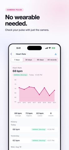 Diabetes Tracker : BP Log Screenshot 6 of 8