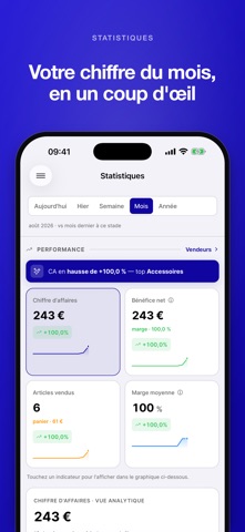 Chouten Screenshot 5