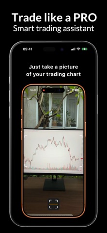 Take Profit: Trading Assistant iPhone screenshot