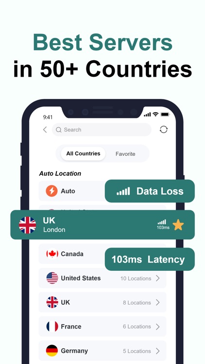 Plato VPN:Super VPN Fast Proxy