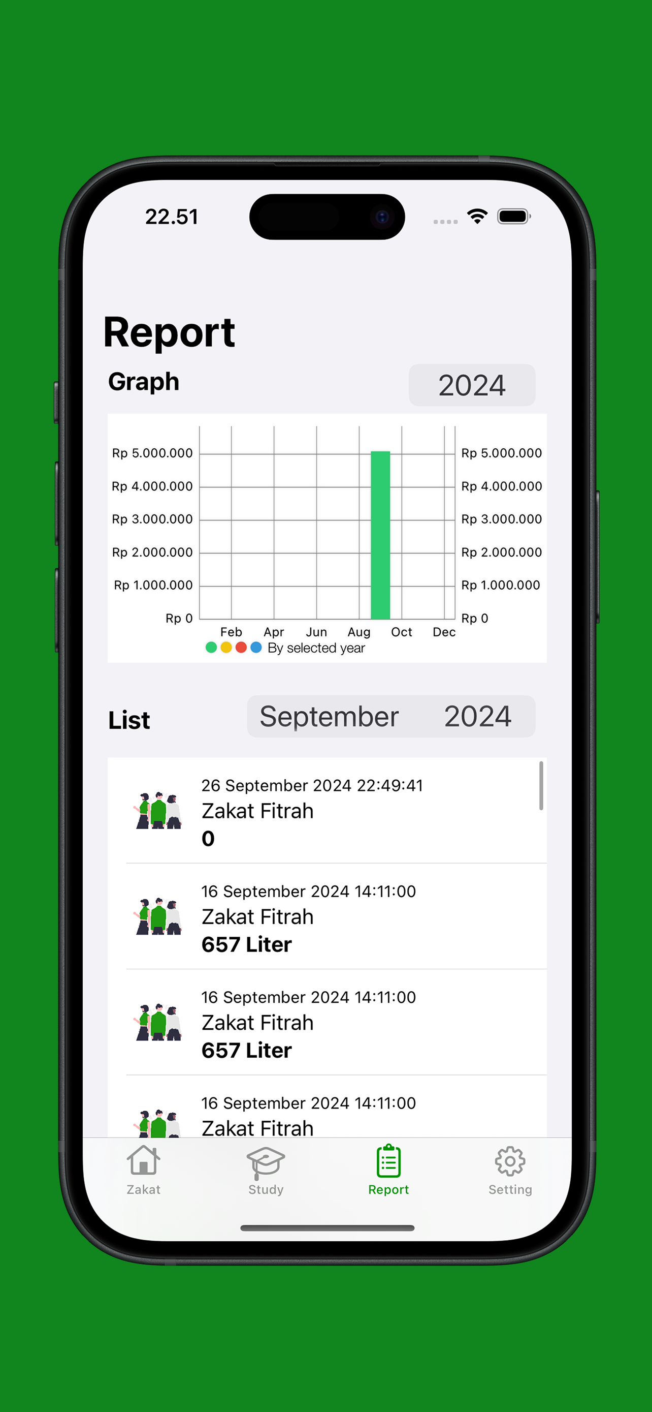 Calculate Zakat Complete