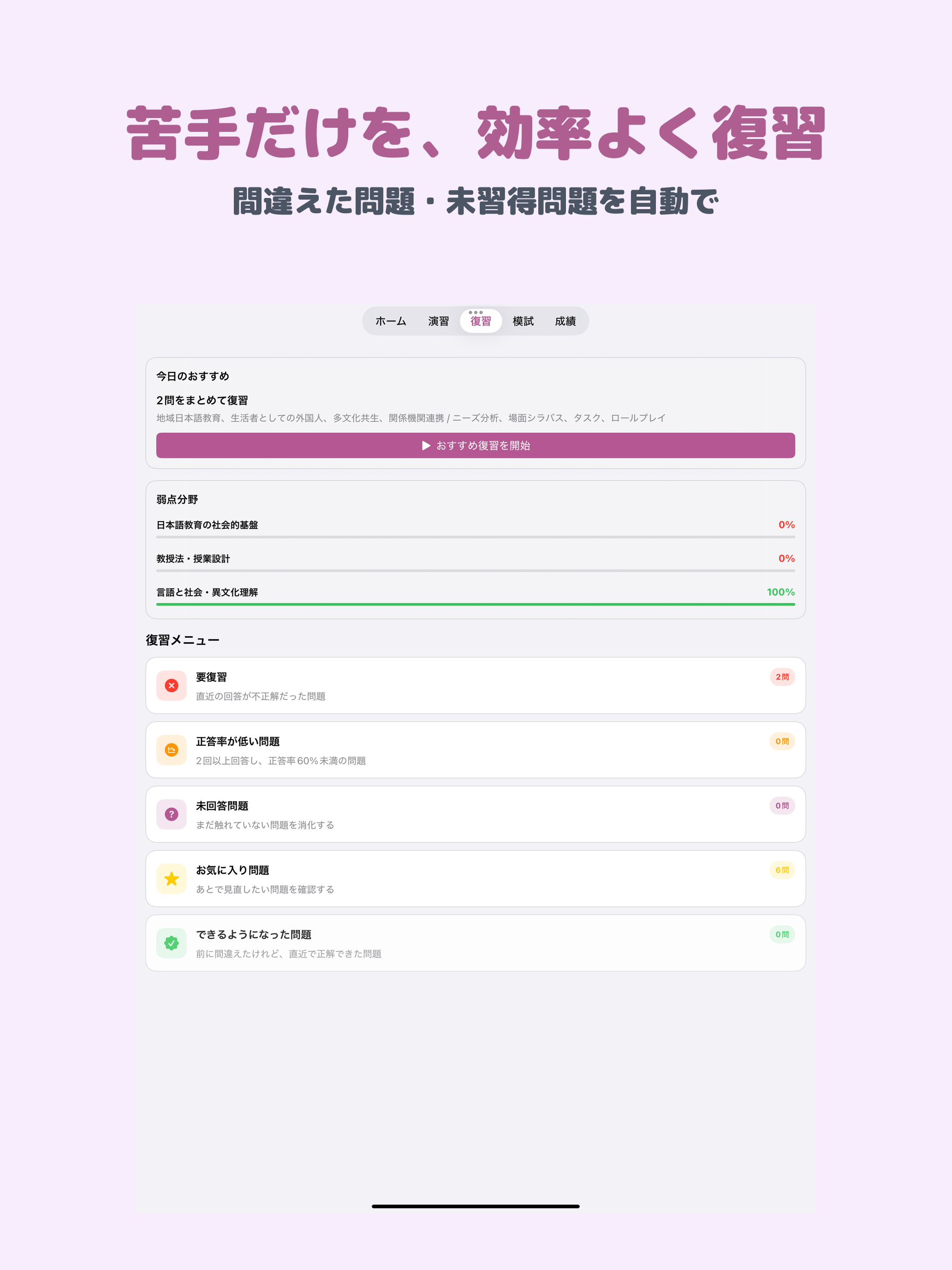 登録日本語教員試験 応用 | 2026年対策問題