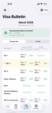 TorchLight USCIS Case Tracker Screenshot 6 of 6