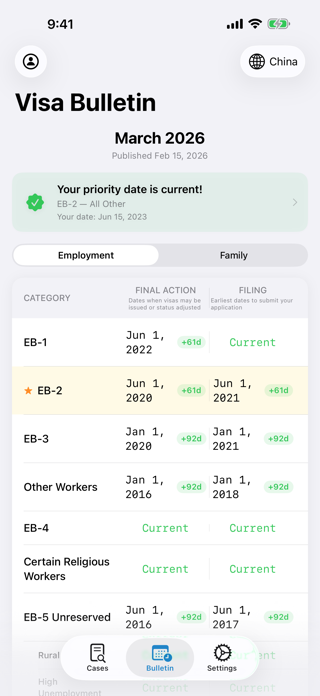 TorchLight USCIS Case Tracker Screenshot 6 of 6
