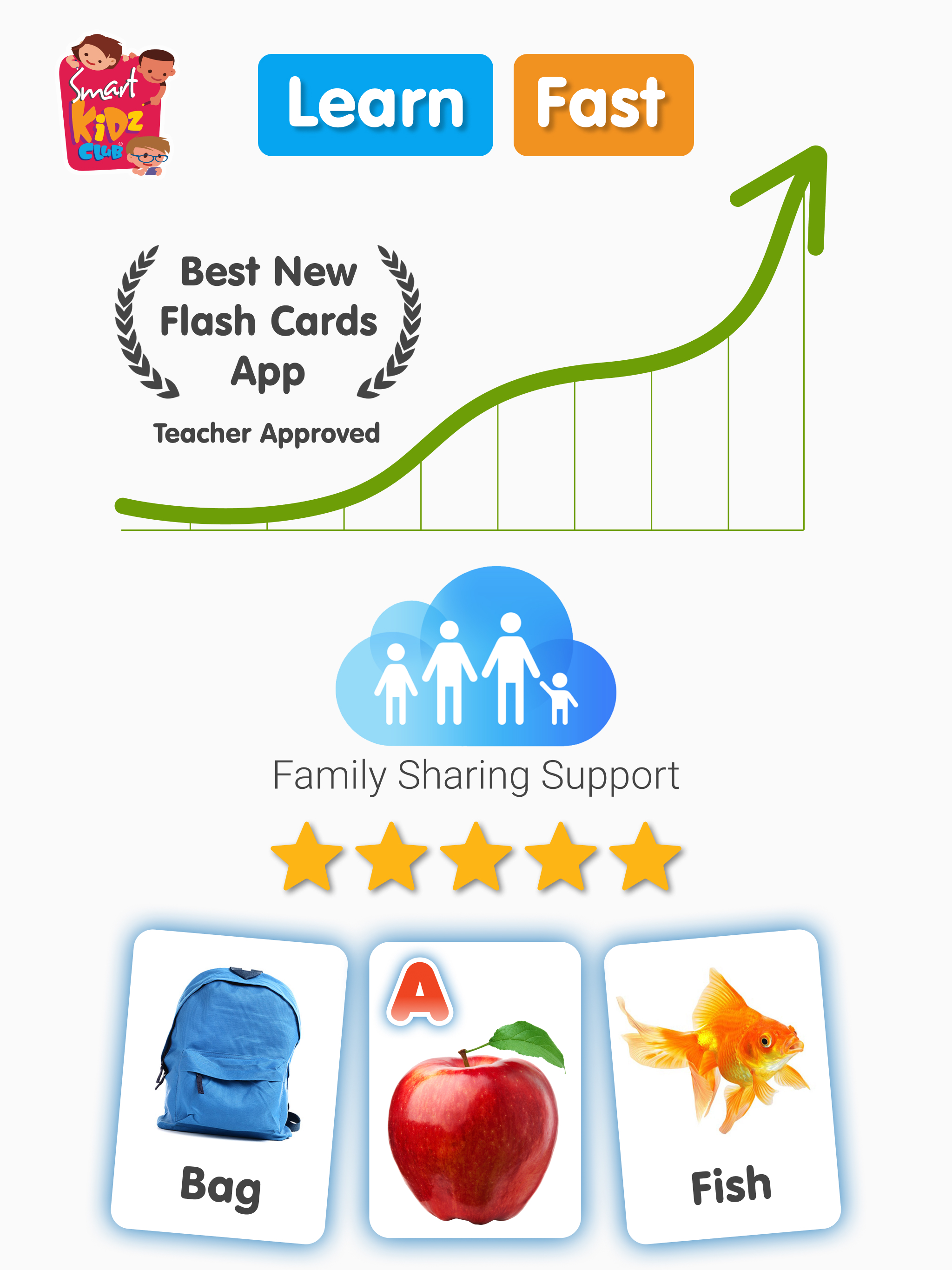 Flash Cards: ABC Learning Kids