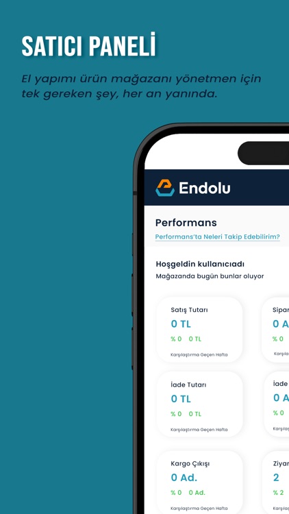 Endolu:Satıcı Paneli