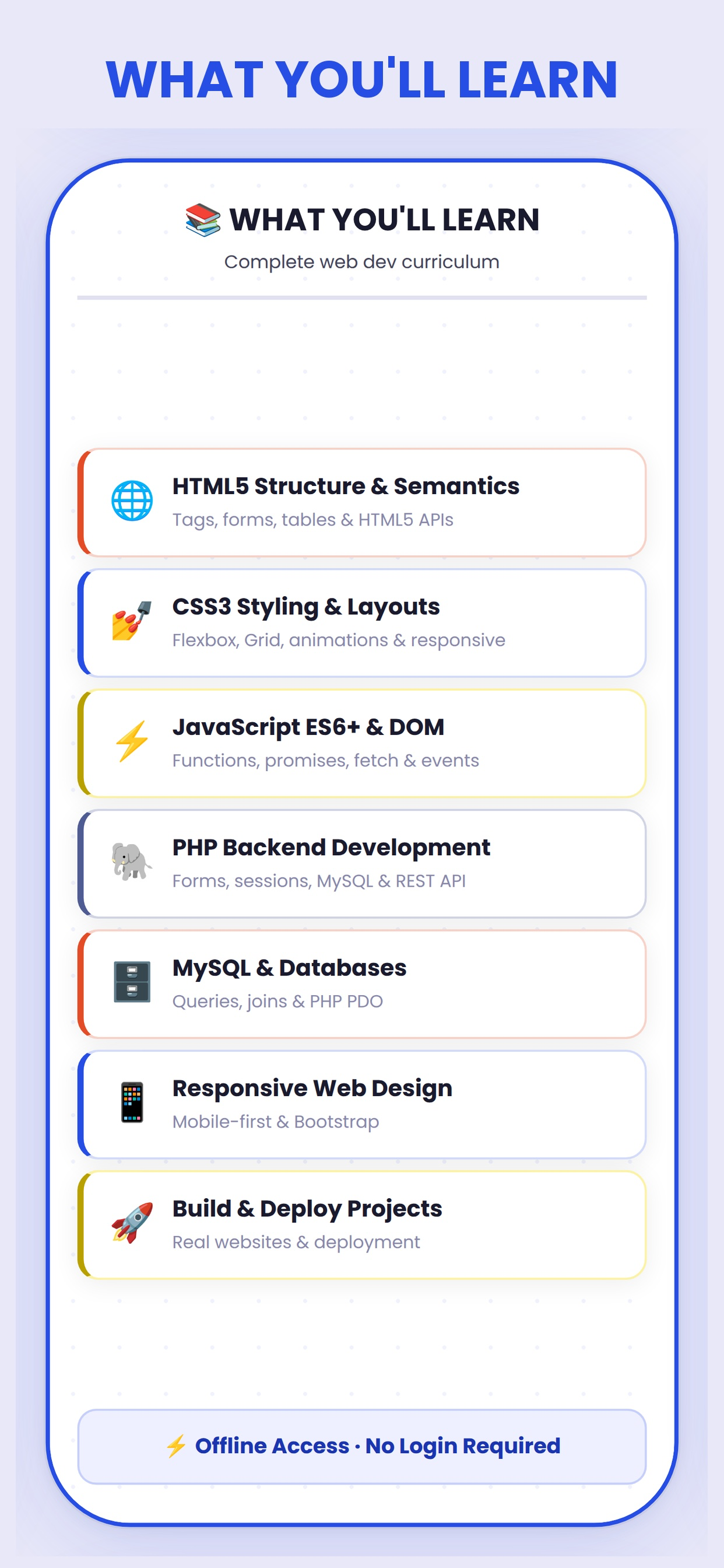 Learn Js, Php, Html, Css