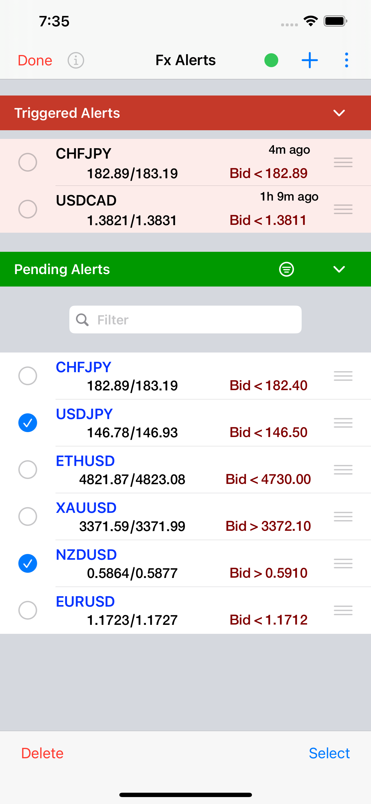 Forex Price Alerts