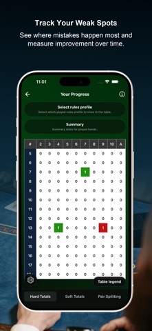 Blackjack Strategy & Counting screenshot