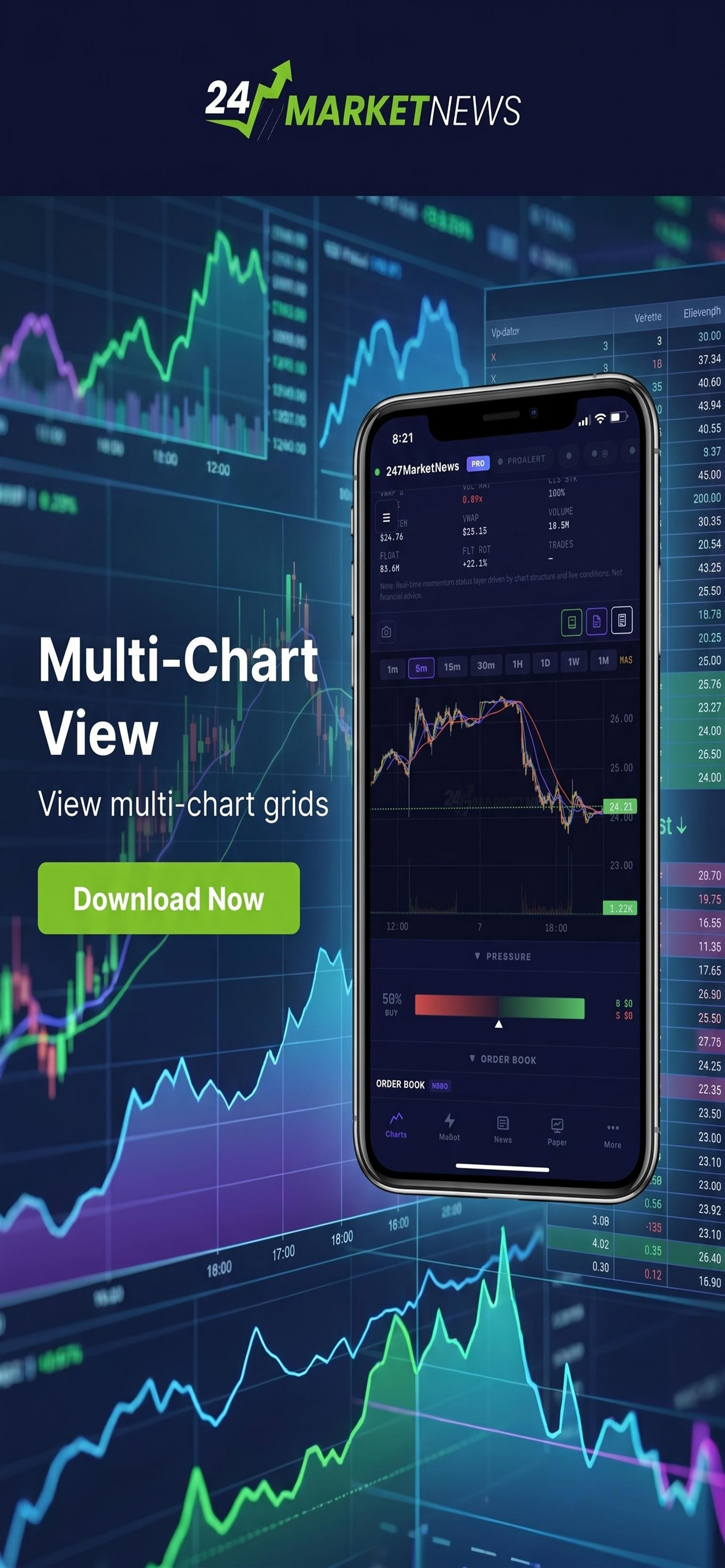 247MarketNews Pro