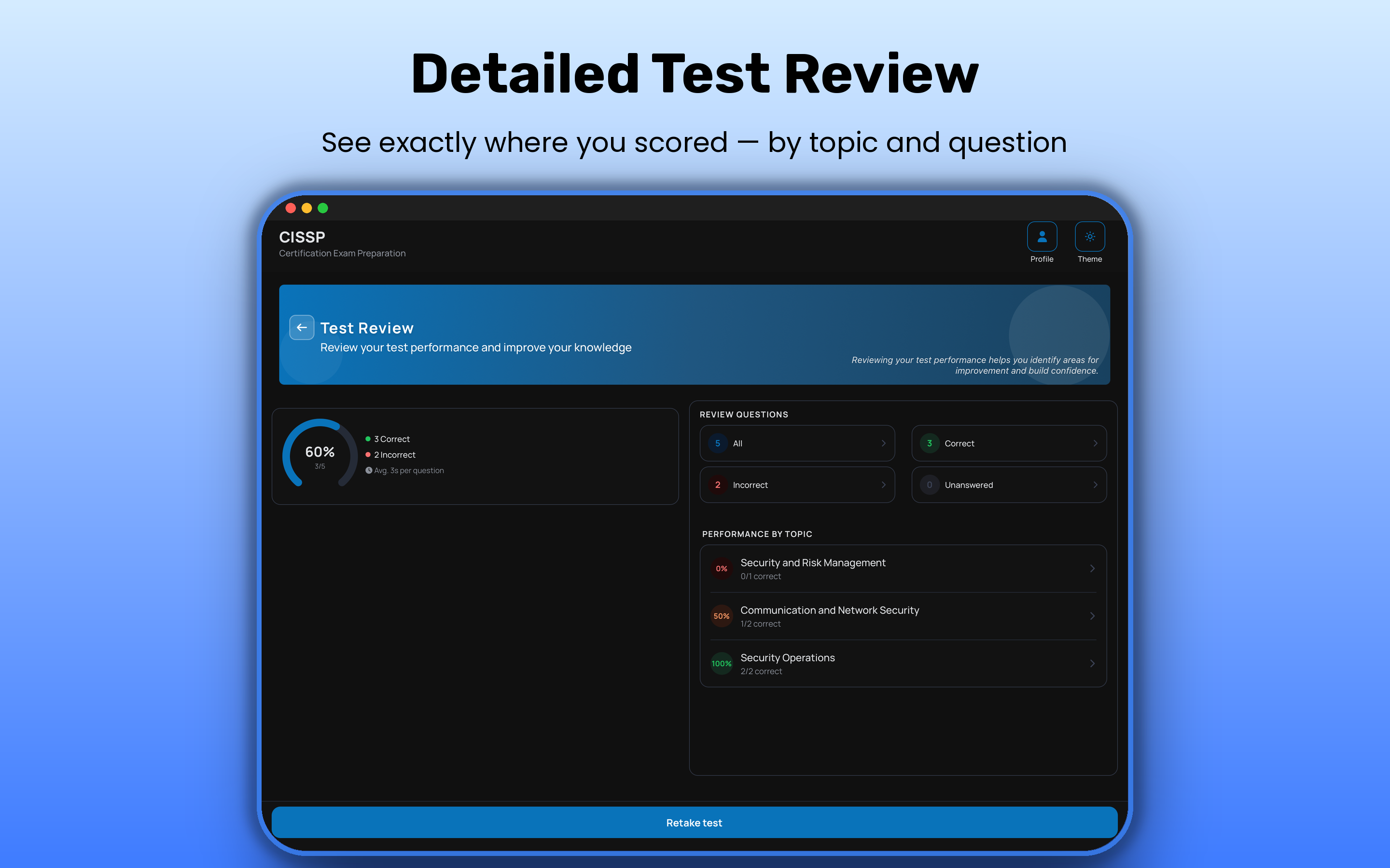 ISC2 Official Exam Prep