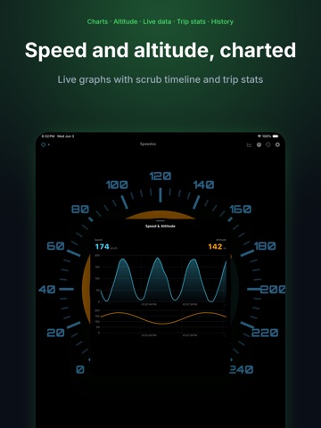Speedox: GPS Speedometer iPad screenshot 7
