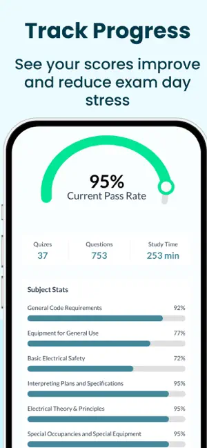 ELECTRICIAN TEST PRACTICE 2026 screenshot 4